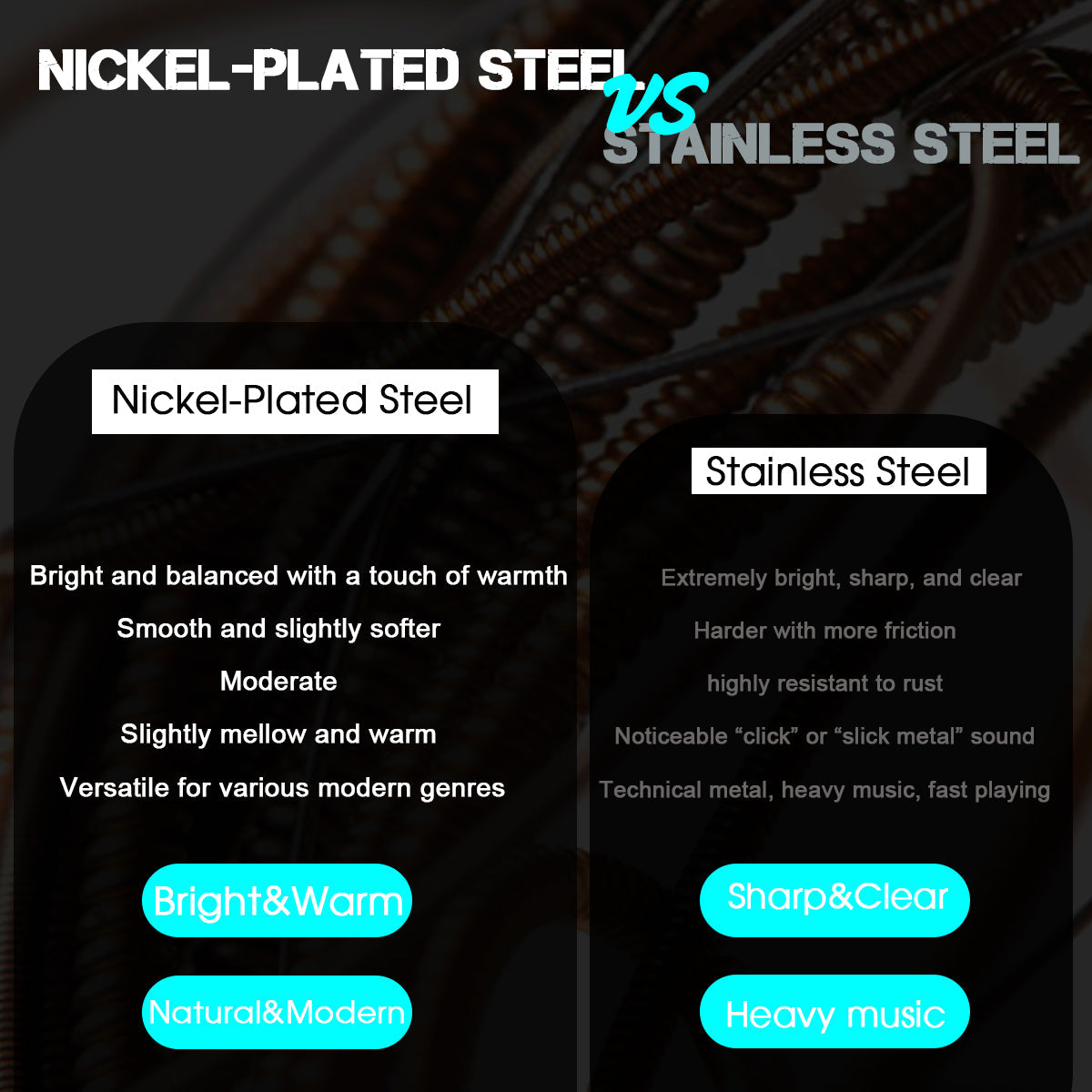 WINZZ Electric Guitar Strings Set – Hex Core High Carbon Steel with Nickel-Plated Steel Wound & PVD Coating – Bright Tone & Long Life