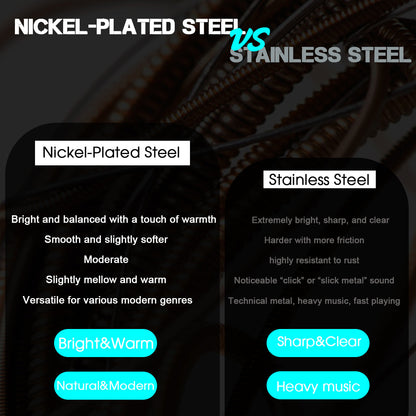 WINZZ Electric Guitar Strings Set – Hex Core High Carbon Steel with Nickel-Plated Steel Wound & PVD Coating – Bright Tone & Long Life