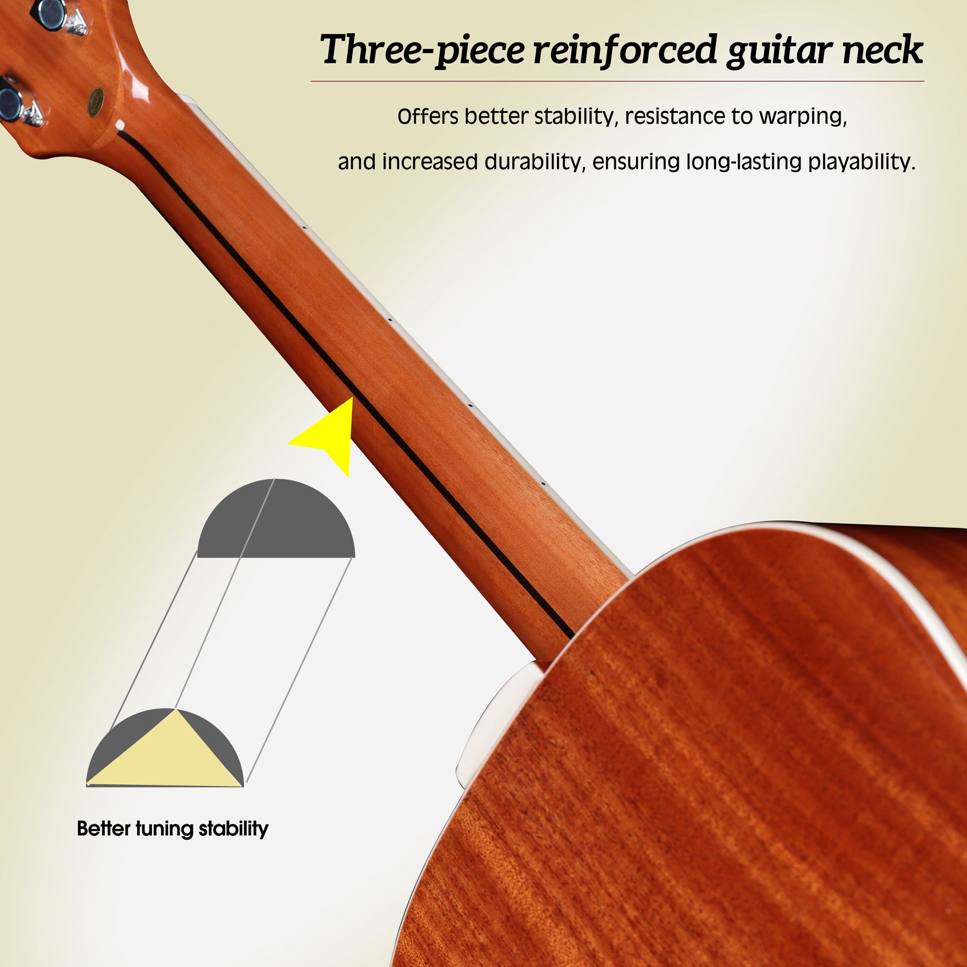 WINZZ AFM16-SD Three-Piece Reinforced Neck: Close-up of the guitar’s three-piece reinforced neck, designed for enhanced stability, durability, and improved resistance to warping over time.